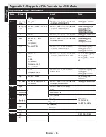 Предварительный просмотр 47 страницы Toshiba 24D143DB Online Manual