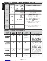 Предварительный просмотр 87 страницы Toshiba 24D153*D Quick Start Manual