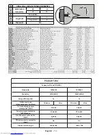 Предварительный просмотр 11 страницы Toshiba 24D1633DB Operating Instructions Manual