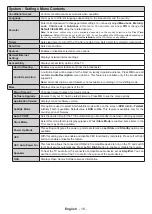 Preview for 19 page of Toshiba 24D1753DB Operating Instructions Manual