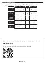 Preview for 26 page of Toshiba 24D1753DB Operating Instructions Manual