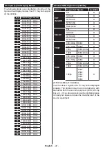 Preview for 23 page of Toshiba 24D3753DB Operating Instructions Manual