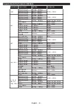 Preview for 25 page of Toshiba 24D3753DB Operating Instructions Manual