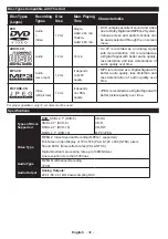 Preview for 37 page of Toshiba 24D3753DB Operating Instructions Manual