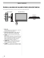 Preview for 10 page of Toshiba 24HV10UM (Spanish) Manual Del Usuario