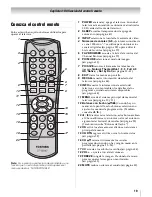 Preview for 19 page of Toshiba 24HV10UM (Spanish) Manual Del Usuario