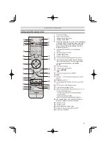 Предварительный просмотр 15 страницы Toshiba 24L365 Series Owner'S Manual