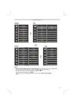 Предварительный просмотр 19 страницы Toshiba 24L365 Series Owner'S Manual