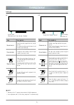 Preview for 7 page of Toshiba 24L3965 Owner'S Manual