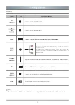 Preview for 9 page of Toshiba 24L3965 Owner'S Manual