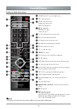 Preview for 11 page of Toshiba 24L3965 Owner'S Manual