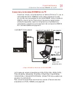 Предварительный просмотр 31 страницы Toshiba 24L4200LP (Spanish) Guía Del Usuario