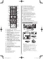 Preview for 6 page of Toshiba 24PB2 Series Owner'S Manual