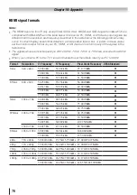 Preview for 76 page of Toshiba 24SL415U Owner'S Manual