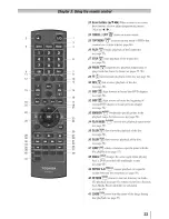 Preview for 23 page of Toshiba 24SLV411U Owner'S Manual