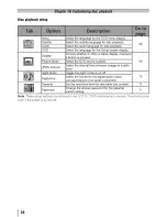 Preview for 68 page of Toshiba 24SLV411U Owner'S Manual