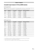 Preview for 243 page of Toshiba 24SLV411U Owner'S Manual