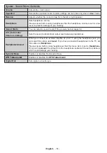 Preview for 17 page of Toshiba 24SW763DB Operating Instructions Manual