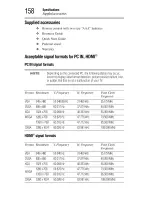 Предварительный просмотр 80 страницы Toshiba 24V4210U User Manual