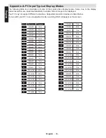 Preview for 37 page of Toshiba 24W1333G Online Manual