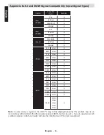 Preview for 39 page of Toshiba 24W1343G Online Manual