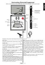 Предварительный просмотр 9 страницы Toshiba 24W144*DG Online Manual