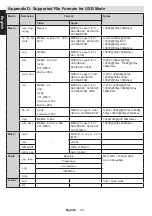 Preview for 44 page of Toshiba 24W144*DG Online Manual