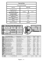 Preview for 28 page of Toshiba 24W1753DB Operating Instructions Manual