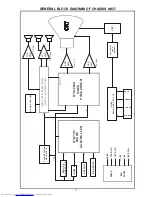 Preview for 28 page of Toshiba 24W33B Service Manual