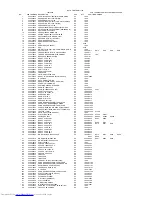 Preview for 83 page of Toshiba 24W33B Service Manual