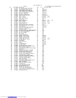 Preview for 88 page of Toshiba 24W33B Service Manual