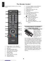 Preview for 8 page of Toshiba 26/32EL93*G DIGITAL Series User Manual