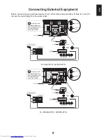 Preview for 9 page of Toshiba 26/32EL93*G DIGITAL Series User Manual