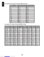 Preview for 18 page of Toshiba 26/32EL93*G DIGITAL Series User Manual