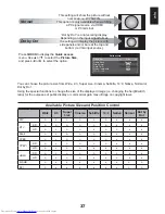 Preview for 37 page of Toshiba 26/32EL93*G DIGITAL Series User Manual