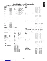 Preview for 63 page of Toshiba 26/32EL93*G DIGITAL Series User Manual