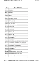 Preview for 5 page of Toshiba 26A3000P Adjustment