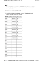 Preview for 10 page of Toshiba 26A3000P Adjustment