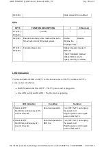 Preview for 21 page of Toshiba 26A3000P Adjustment