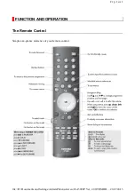 Preview for 23 page of Toshiba 26A3000P Adjustment