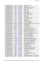 Preview for 120 page of Toshiba 26A3000P Adjustment