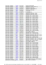 Preview for 123 page of Toshiba 26A3000P Adjustment