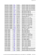 Preview for 124 page of Toshiba 26A3000P Adjustment