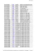 Preview for 125 page of Toshiba 26A3000P Adjustment