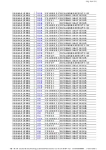 Preview for 126 page of Toshiba 26A3000P Adjustment