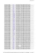 Preview for 127 page of Toshiba 26A3000P Adjustment