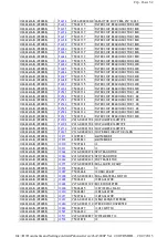 Preview for 134 page of Toshiba 26A3000P Adjustment