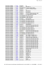 Preview for 135 page of Toshiba 26A3000P Adjustment