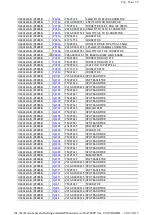 Preview for 136 page of Toshiba 26A3000P Adjustment