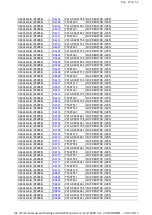 Preview for 145 page of Toshiba 26A3000P Adjustment